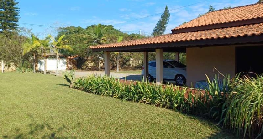 Chácara para locação no Jardim Master, em Araçoiaba da Serra-SP.