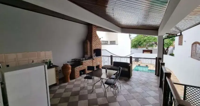 Casa com 4 quartos à venda na Rua Professor Roque Ayres de Oliveira, Granja Olga I, Sorocaba