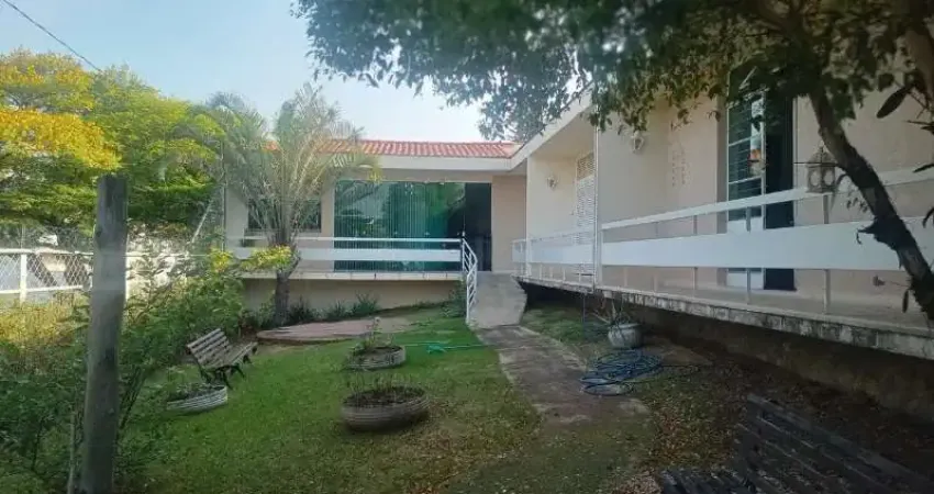 Casa com 4 quartos à venda na Rua Pombal Ruggeri, 2, Vila Trujillo, Sorocaba