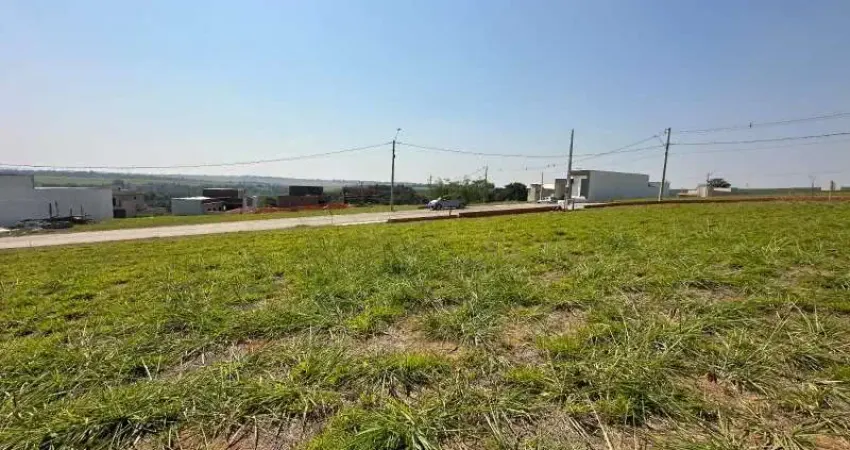 Terreno à venda no residencial reserva ipanema, em sorocaba-sp