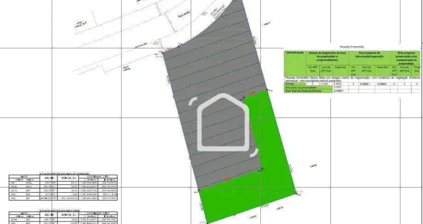 Terreno à venda, 1403 m² por R$ 615.000,00 - Granja Viana - Cotia/SP