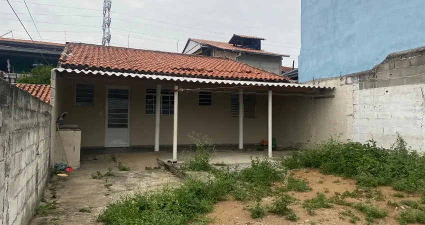 Casa com 1 quarto para alugar na Rua Manoel Senra Delgado, 253, Cidade Vista Verde, São José dos Campos
