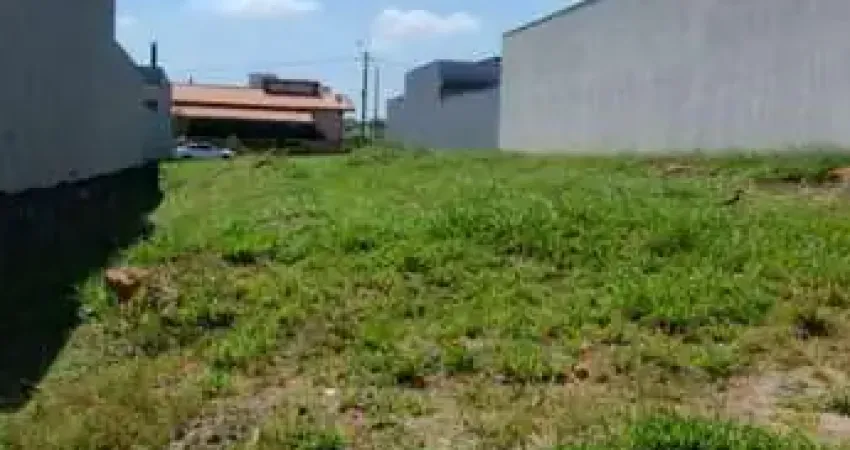 Terreno plano à venda, 300 m² por r$ 410.000 - condomínio laguna residencial - indaiatuba/sp