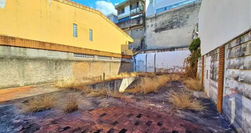 Terreno à venda na Rua Comendador Júlio Pereira Lopes, Jardim da Glória, São Paulo
