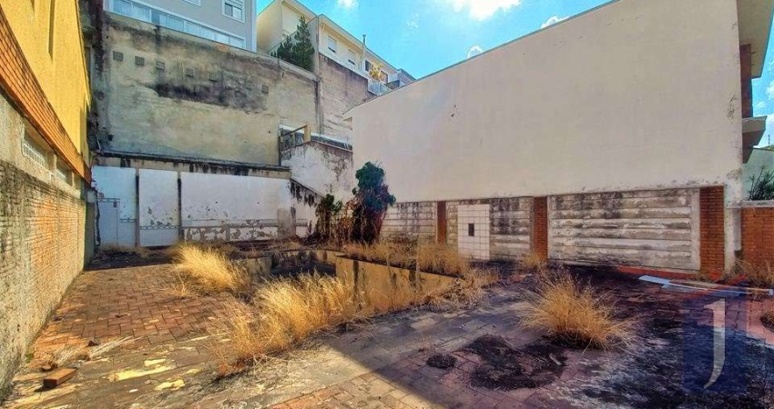 Terreno à venda Jardim da Gloria, São Paulo por R$ 1.250.000