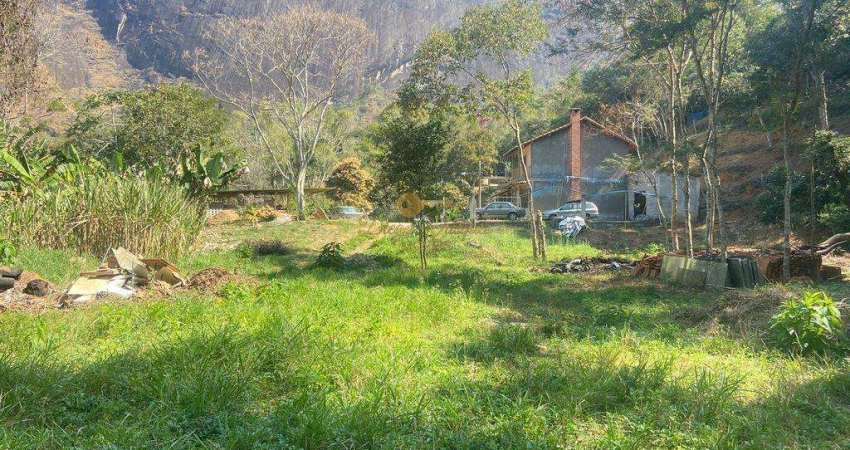 Terreno à venda na Rua Sítio Vitória, 211, Parque do Imbui, Teresópolis