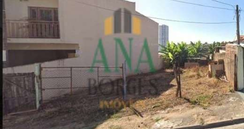 Terreno à venda no Jardim Piratininga, Sorocaba 