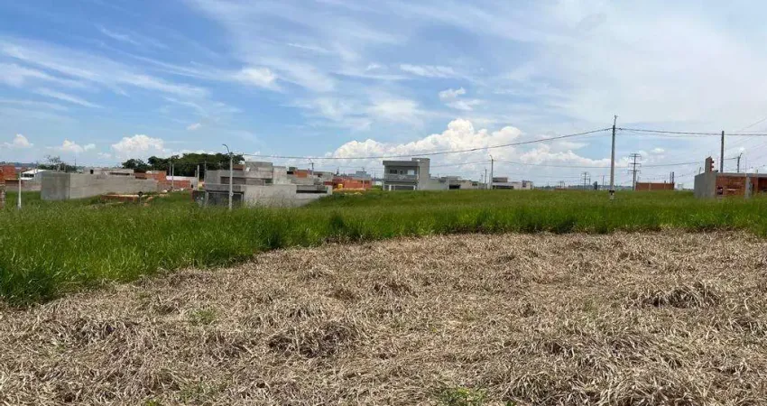 Terreno à venda no Jardim Bom Sucesso, Indaiatuba