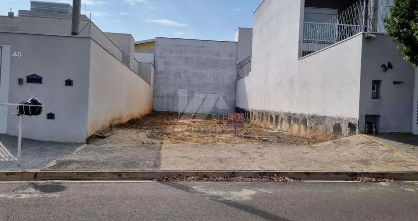 Terreno à venda em indaiatuba, jardim residencial veneza, com 150 m²