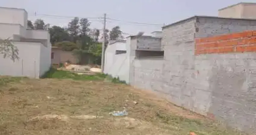 Terreno à venda em indaiatuba, jardim casablanca, com 150 m²