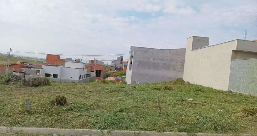 Terreno à venda no Smart City, Indaiatuba