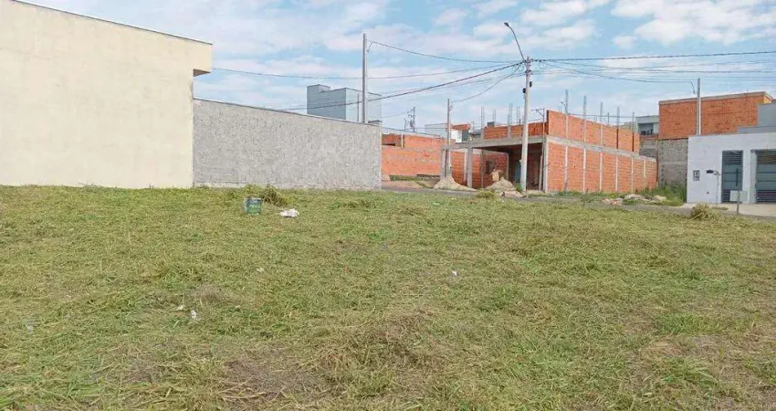 Terreno à venda no Smart City, Indaiatuba 