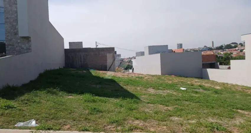 Terreno à venda em indaiatuba, jardim regente, com 200 m², jardim park vista real