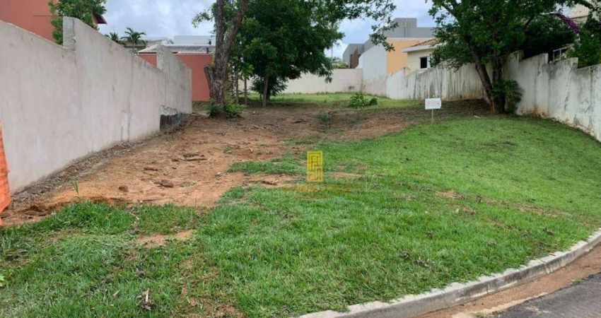 Terreno à venda, 794 m² por R$ 793.000,00 - Vila Inglesa - Indaiatuba/SP
