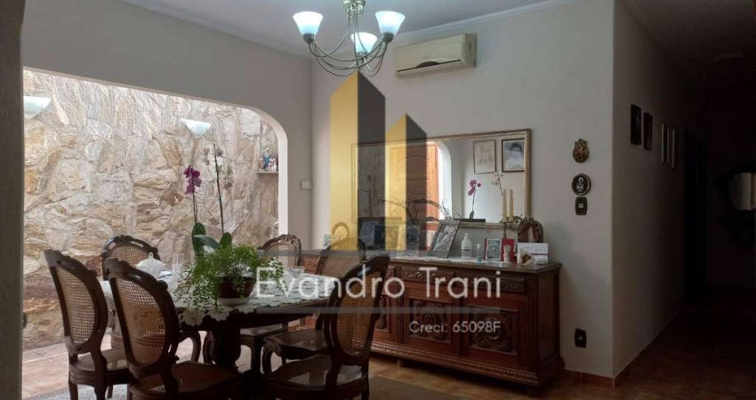 Casa com 3 quartos à venda na Rua dos Alecrins, 317, Jardim das Indústrias, São José dos Campos