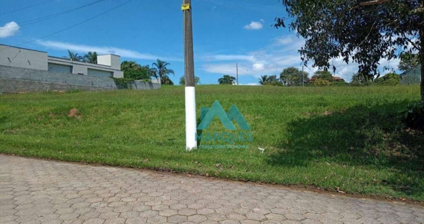 Terreno em condomínio fechado à venda na Vila Santos, Caçapava 