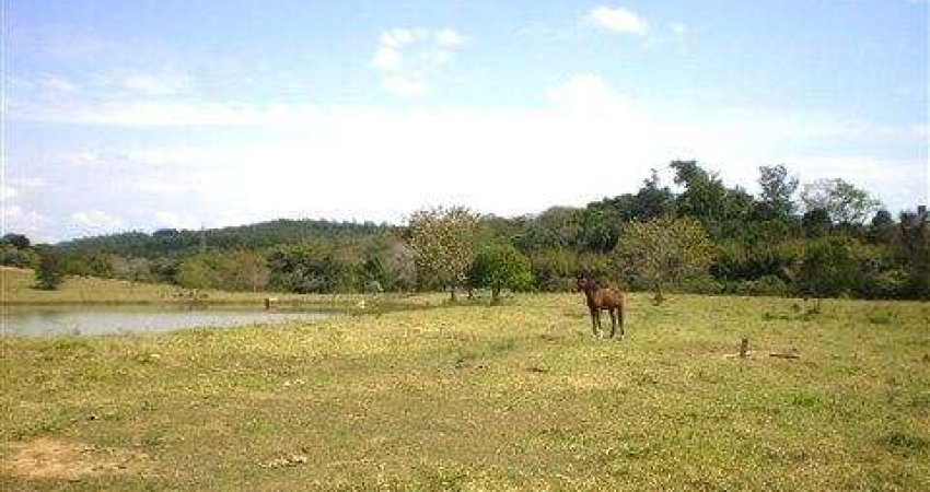Terreno em condomínio fechado à venda na Estrada Sousas-Pedreira, 7, Sousas, Campinas