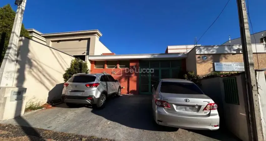 Casa comercial para alugar na Rua Frei Manoel da Ressurreição, 1145, Jardim Guanabara, Campinas