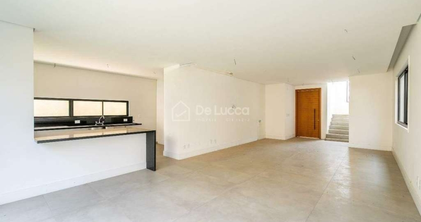 Casa em condomínio fechado com 3 quartos à venda na Rua Anésio Lafayette Raizer, 157, Loteamento Santa Ana do Atibaia (Sousas), Campinas