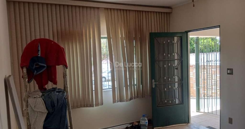 Casa com 3 quartos à venda na Avenida João Batista Morato do Canto, 2135, Parque Industrial, Campinas