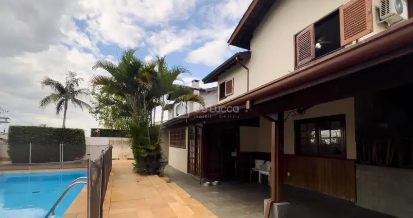 Casa em condomínio fechado com 3 quartos à venda na Rua Egberto Ferreira de Arruda Camargo, 900, Parque da Hípica, Campinas