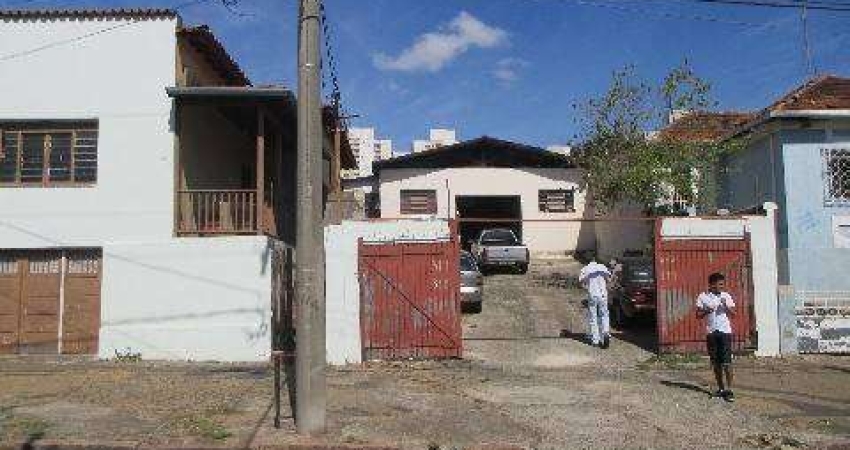 Barracão / Galpão / Depósito à venda na Rua Doutor Barbosa de Barros, 319, Botafogo, Campinas