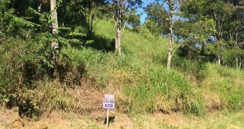 Terreno em condomínio fechado à venda na Professora Lydia Abdalla, 17, Joaquim Egídio, Campinas
