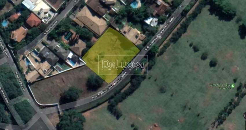 Terreno em condomínio fechado à venda na Rua Doutor Francisco José Monteiro Salles, 872, Bairro das Palmeiras, Campinas