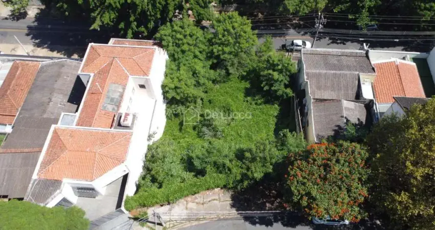 Terreno comercial à venda na Rua Nova Granada, 99, Chácara da Barra, Campinas