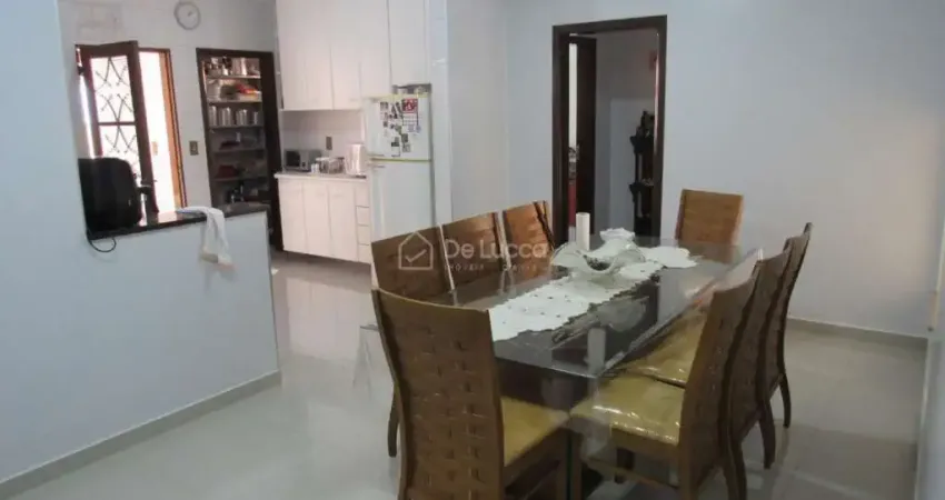 Casa com 3 quartos à venda na Rua Ignácio Pupo de Vasconcellos, 115, Jardim Antonio Von Zuben, Campinas