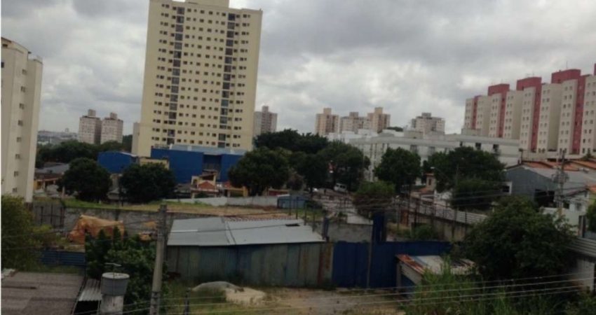 Terreno à venda na Rua Neuchatel, 420 e 470, Suíço, São Bernardo do Campo
