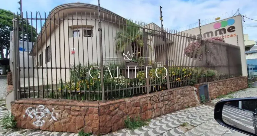 Excelente oportunidade: casa comercial para locação em jundiaí-sp, na vila virgínia, com 6 salas, 4 banheiros e 257,00 m².