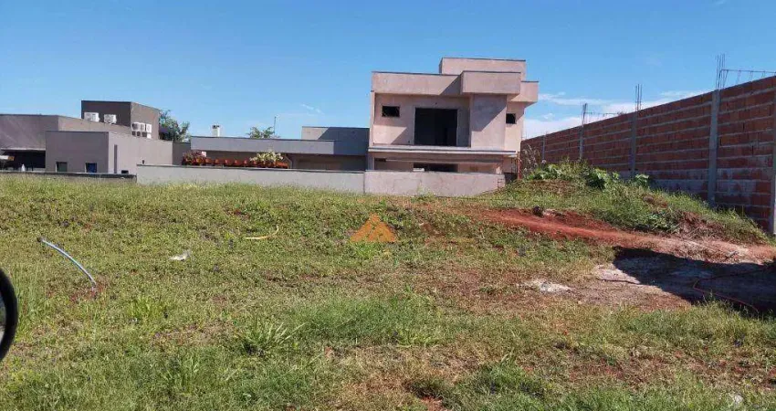 Terreno à venda, 253 m² por R$ 265.000,00 - Vivendas da Mata - Ribeirão Preto/SP