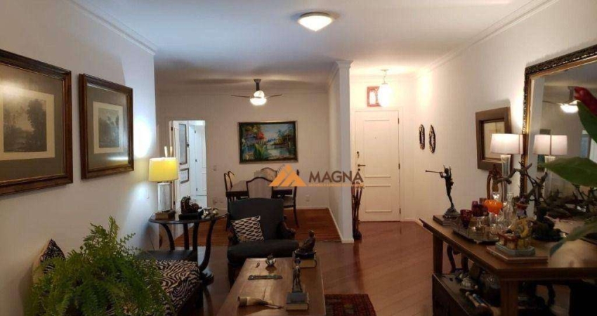 Apartamento com 4 dormitórios à venda, 217 m² por R$ 800.000,00 - Centro - Ribeirão Preto/SP