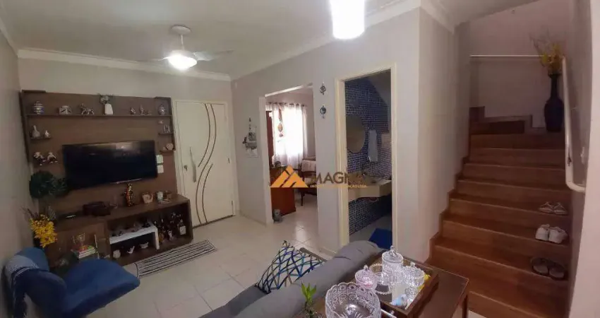 Sobrado à venda condomínio Vivendas do Sul - Ribeirão Preto
