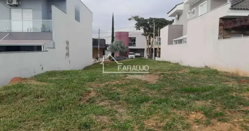 Terreno em condomínio fechado à venda na Avenida Paraná, 615, Cajuru do Sul, Sorocaba