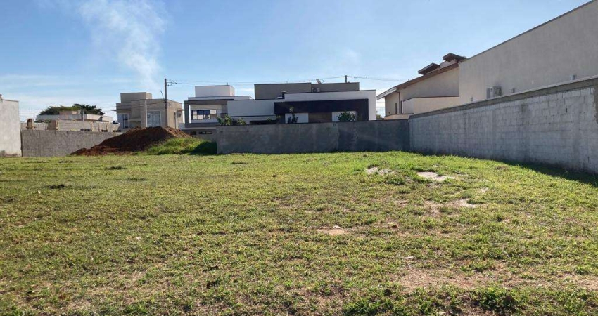 Terreno à venda na Avenida Carlos Pedroso da Silveira, Piracangaguá, Taubaté