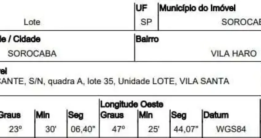 Terreno à venda 10M², VILA HARO, SOROCABA - SP