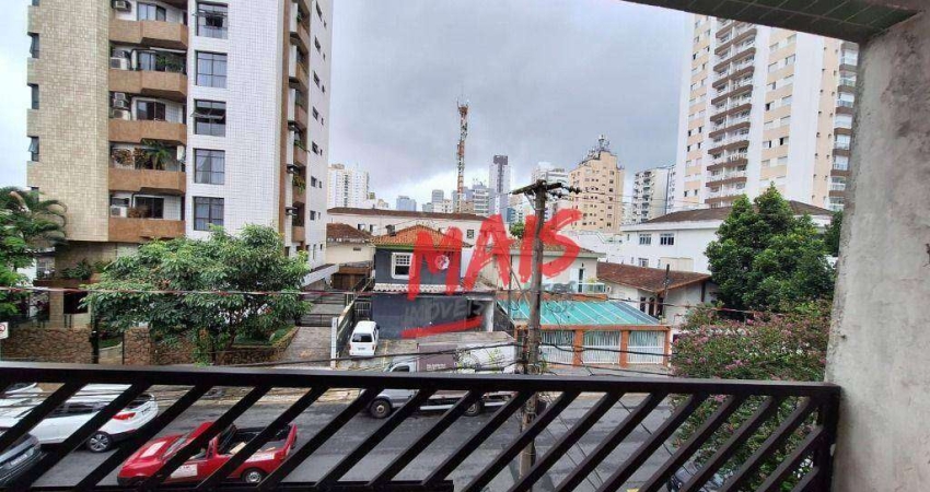 Apartamento com 2 quartos à venda no Embaré, Santos 
