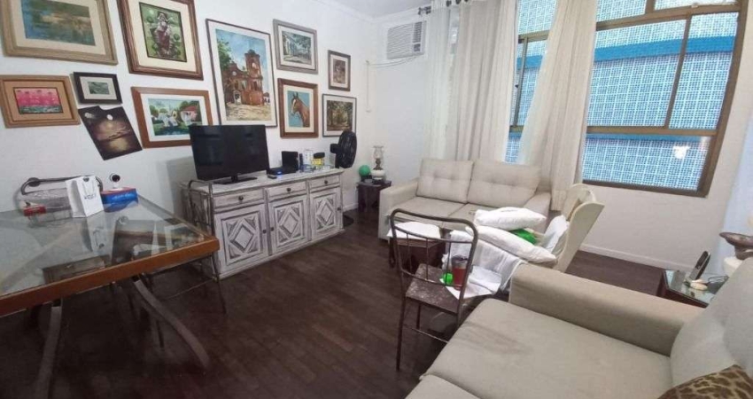 Apartamento Vista Mar com 2 dormitórios, à venda na Aparecida em Santos/SP