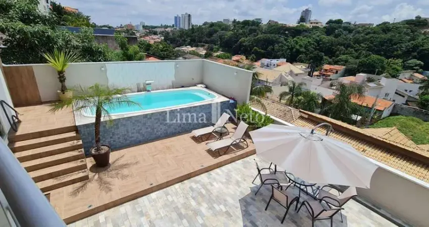 Casa com 4 quartos à venda no Jardim Paulista II, Jundiaí