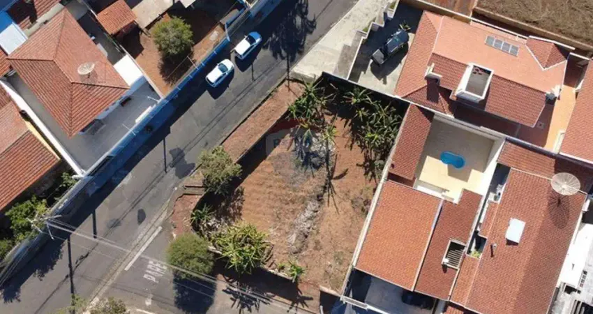 Terreno à venda em Mogi Guaçu - Parque Residencial Cambuí - 440m²