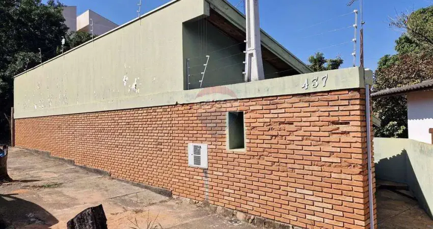 Casa com 2 quartos para alugar na Rua Cientista Albert Sabin, 437, Nova Mogi, Mogi Mirim