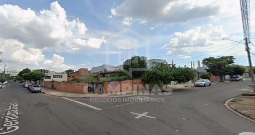 Terreno comercial para alugar na Geraldo Isac, 206, Residencial Parque Pavan, Sumaré