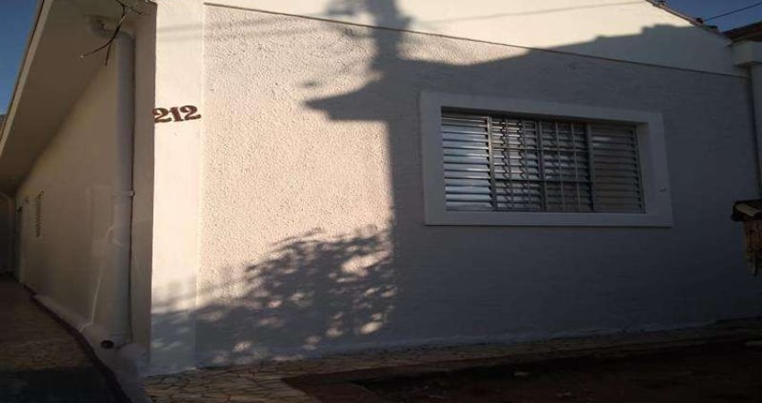 Casa com 2 quartos para alugar na Rua Jorge Brand, Vila Baruel, São Paulo