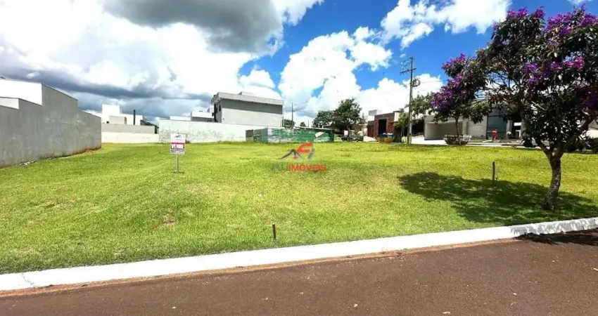 Terreno em condomínio fechado à venda na 87053-009, 210, Zona 39, Maringá