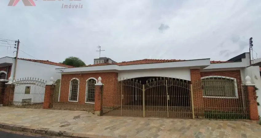 Casa com 3 quartos para alugar na Rua dos Inconfidentes, 300, Parque Arnold Schimidt, São Carlos