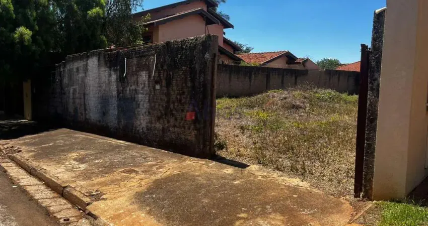 Terreno à venda na Rua Genésio Benjamin, 105, Parque Santa Mônica, São Carlos