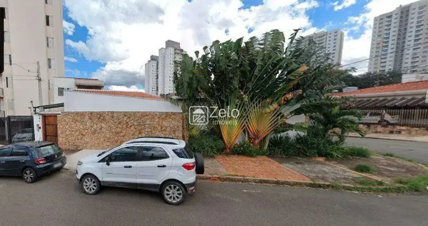Casa para aluguel com 450 m², 5 quartos 6 vagas em Vila Iza, Campinas