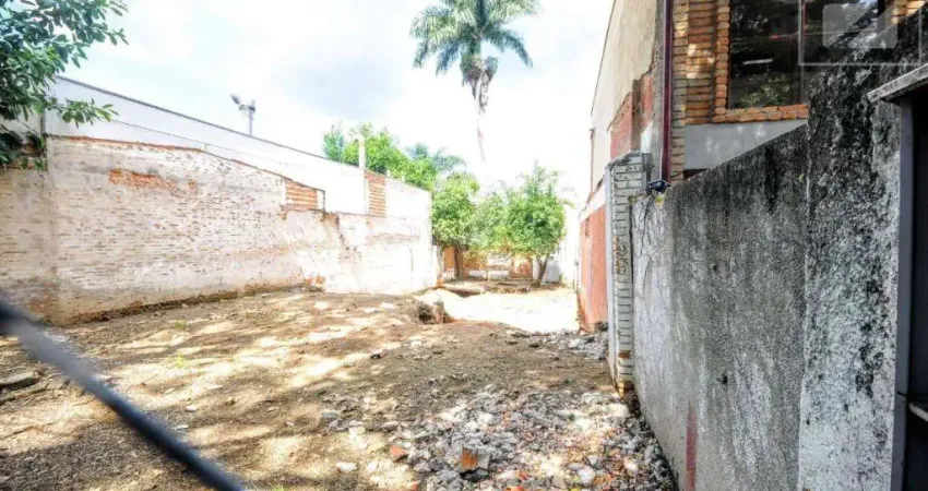 Terreno para aluguel com 295 m², em Cambuí, Campinas